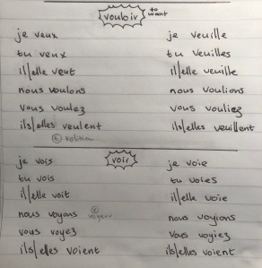 French verbs